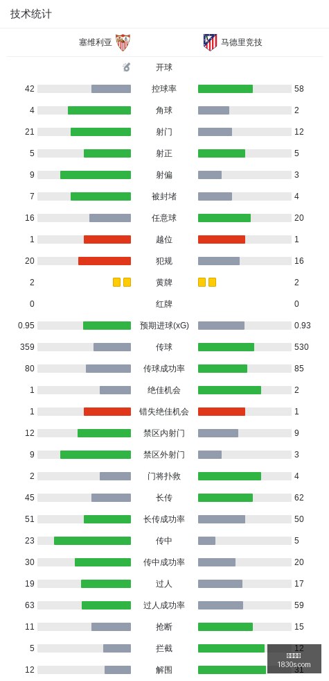 腾讯电竞新,赛事,巅峰对决悬,开云直播,体育直播,高清直播,赛事直播,开云视讯