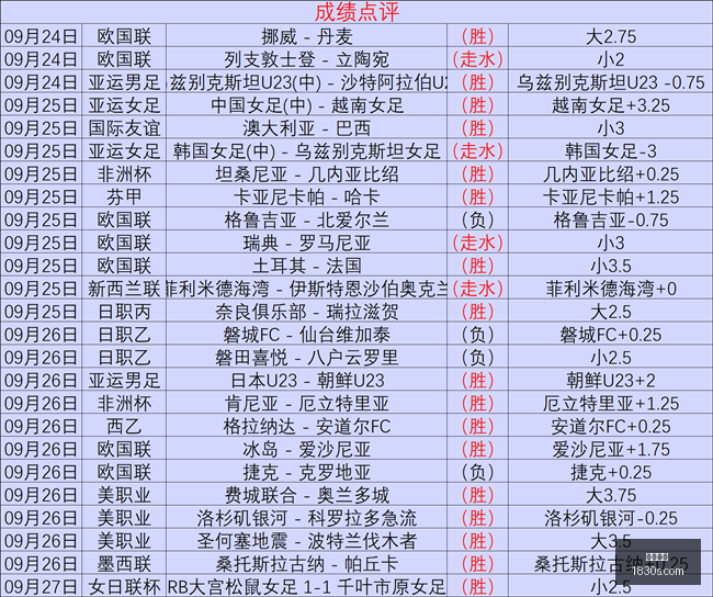日职乙前瞻,五大指数解,避雷指南抢,开云直播,体育直播,高清直播,赛事直播,开云视讯