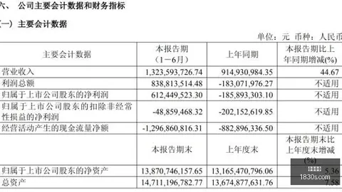 电竞馆新地标诞生，京东战队备战启程